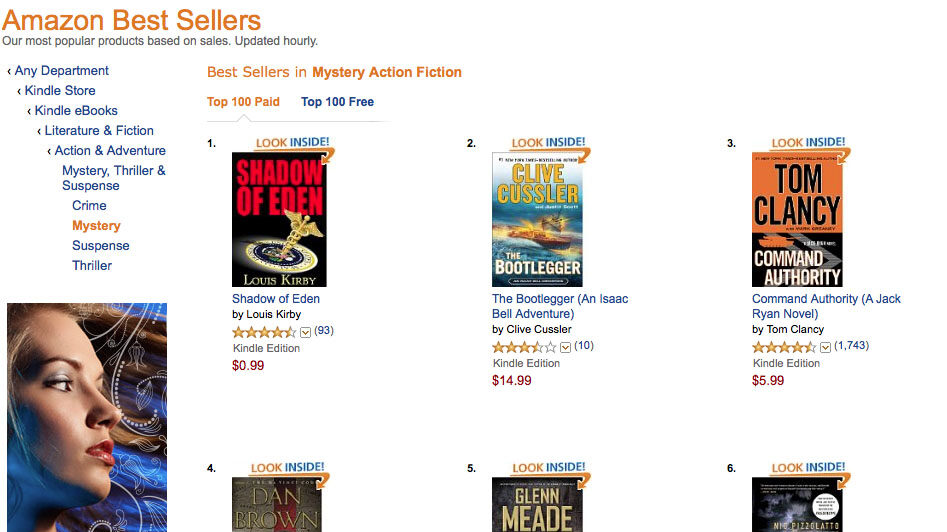 Top ranking mystery-thriller beats Brown and clancy